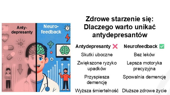 Antydepresanty vs Neurofeedback